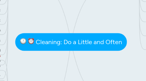 Mind Map: Cleaning: Do a Little and Often