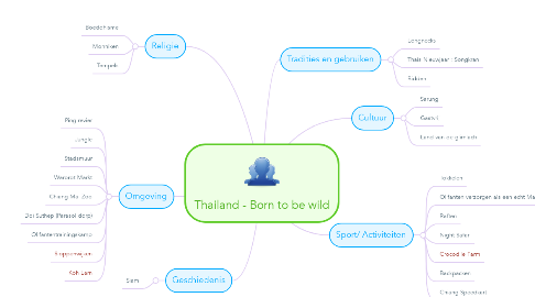 Mind Map: Thailand - Born to be wild