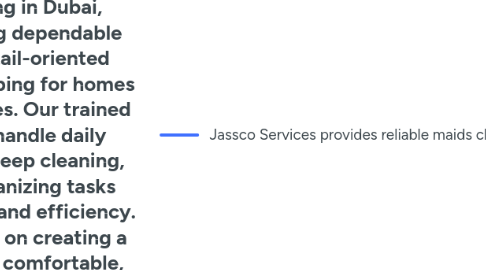 Mind Map: Maids Cleaning Dubai  Jassco Services offers professional maids cleaning in Dubai, providing dependable and detail-oriented housekeeping for homes and offices. Our trained maids handle daily chores, deep cleaning, and organizing tasks with care and efficiency. We focus on creating a spotless, comfortable, and hygienic space, allowing you to enjoy more free time and peace of mind.