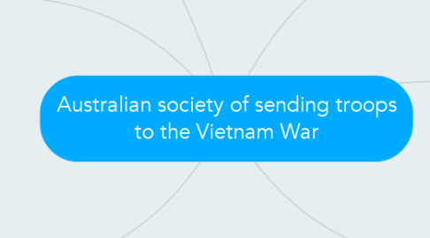 Mind Map: Australian society of sending troops to the Vietnam War