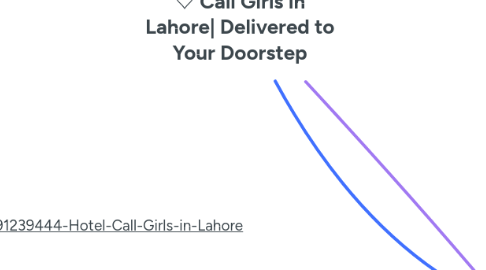 Mind Map: Female Lahore Escorts〘+923091239444〙Hotel ♡ Call Girls in Lahore| Delivered to Your Doorstep