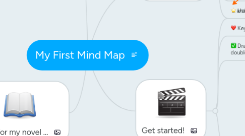 Mind Map: My First Mind Map