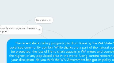 Mind Map: The recent shark culling program (via drum lines) by the WA State Government has polarised community opinion. While sharks are a part of the natural ecosystem and should be protected, the loss of life to shark attacks in WA metro and country beaches is one of the highest of any populated area in the world. Using current research evidence to support your discussion, do you think the WA Government has got its policy on shark protection right?