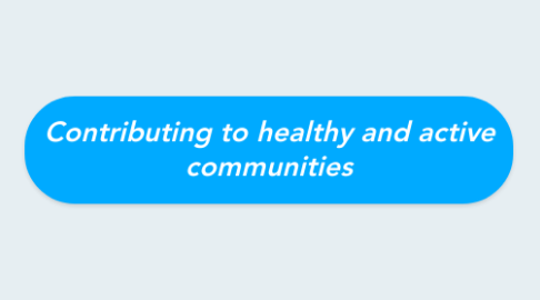 Mind Map: Contributing to healthy and active communities
