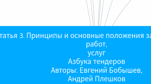 Mind Map: + Статья 3. Принципы и основные положения закупки товаров, работ, услуг Азбука тендеров Авторы: Евгений Бобышев, Андрей Плешков