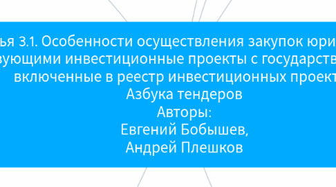 Mind Map: + Статья 3.1. Особенности осуществления закупок юридическими лицами, реализующими инвестиционные проекты с государственной поддержкой, включенные в реестр инвестиционных проектов Азбука тендеров Авторы: Евгений Бобышев, Андрей Плешков