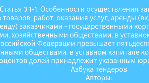 Mind Map: + Статья 3.1-1. Особенности осуществления закупок отдельных видов товаров, работ, оказания услуг, аренды (включая фрахтование, финансовую аренду) заказчиками - государственными корпорациями, государственными компаниями, хозяйственными обществами, в уставном капитале которых доля участия Российской Федерации превышает пятьдесят процентов, дочерними хозяйственными обществами, в уставном капитале которых более пятидесяти процентов долей принадлежит указанным юридическим лицам Азбука тендеров Авторы: Евгений Бобышев, Андрей Плешков