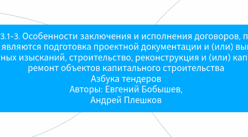 Mind Map: + Статья 3.1-3. Особенности заключения и исполнения договоров, предметом которых являются подготовка проектной документации и (или) выполнение инженерных изысканий, строительство, реконструкция и (или) капитальный ремонт объектов капитального строительства Азбука тендеров Авторы: Евгений Бобышев, Андрей Плешков