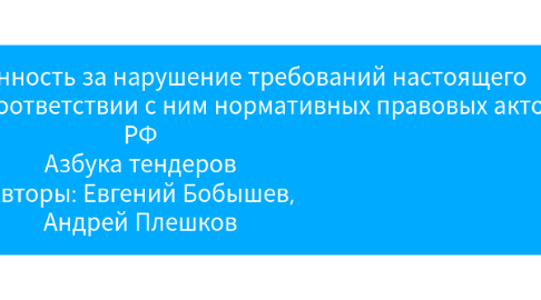 Mind Map: + Статья 7. Ответственность за нарушение требований настоящего ФЗ и иных принятых в соответствии с ним нормативных правовых актов РФ Азбука тендеров Авторы: Евгений Бобышев, Андрей Плешков