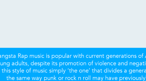 Mind Map: Gangsta Rap music is popular with current generations of Australian adolescents and young adults, despite its promotion of violence and negative stereotyping of women. Is this style of music simply ‘the one’ that divides a generation from their parents (in the same way punk or rock n roll may have previously), or should society be concerned with the messages delivered by this genre of music?