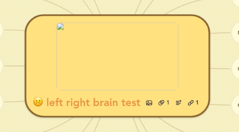 Mind Map: left right brain test