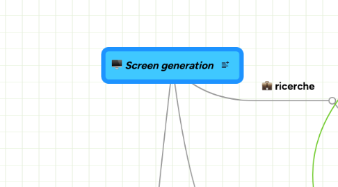 Mind Map: Screen generation