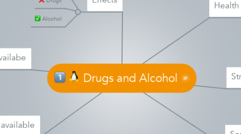 Mind Map: Drugs and Alcohol