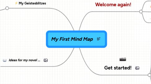 Mind Map: My First Mind Map