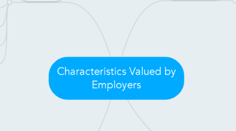 Mind Map: Characteristics Valued by Employers