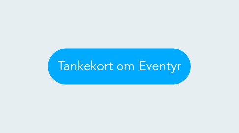 Mind Map: Tankekort om Eventyr