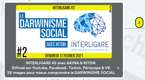 Mind Map: INTERLIGARE #2 avec AKINA & RITON  Diffusé sur Youtube, Facebook, Twitch, Périscope & VK 28 images pour mieux comprendre le DARWINISME SOCIAL