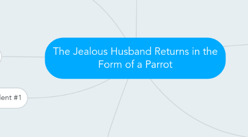 Mind Map: The Jealous Husband Returns in the Form of a Parrot