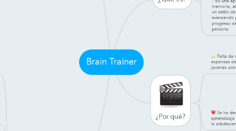 Mind Map: Brain Trainer