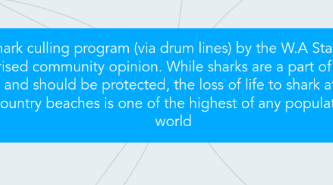 Mind Map: The recent shark culling program (via drum lines) by the W.A State Government has polarised community opinion. While sharks are a part of the natural ecosystem and should be protected, the loss of life to shark attacks in W.A metro and country beaches is one of the highest of any populated area in the world