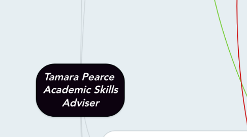 Mind Map: Tamara Pearce  Academic Skills Adviser