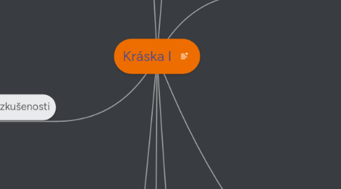 Mind Map: Kráska I