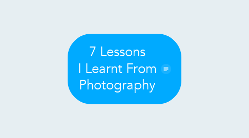 Mind Map: 7 Lessons I Learnt From Photography
