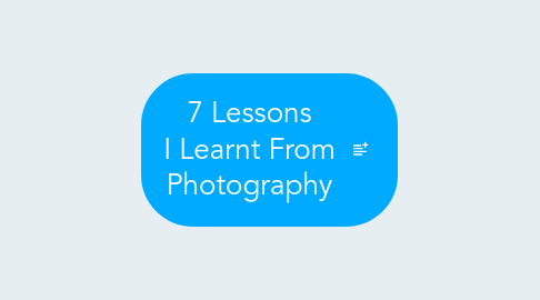 Mind Map: 7 Lessons I Learnt From Photography