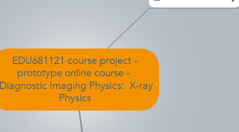 Mind Map: EDU681121 course project - prototype online course -   Diagnostic Imaging Physics:  X-ray Physics