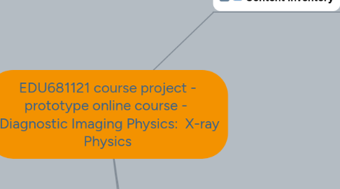 Mind Map: EDU681121 course project - prototype online course - Diagnostic Imaging Physics: X-ray Physics