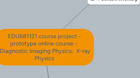 Mind Map: EDU681121 course project - prototype online course -   Diagnostic Imaging Physics:  X-ray Physics