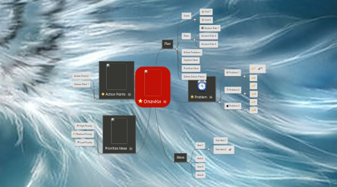 Mind Map: ОпачКи