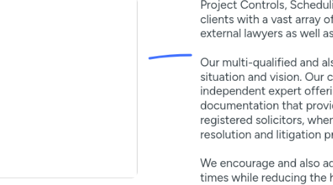 Mind Map: Construction Lawyer Brisbane