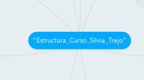 Mind Map: “Estructura_Curso_Silvia_Trejo”