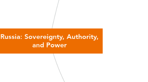Mind Map: Russia: Sovereignty, Authority, and Power