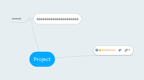 Mind Map: Project