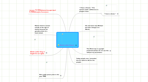 Mind Map: Martin Luther King Jr.