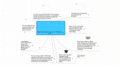 Mind Map: Martin Luther King Jr. January 15, 1929-April 4, 1968