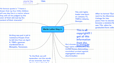 Mind Map: Martin Luther King Jr.