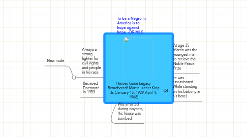 Mind Map: Heroes Gone Legacy Remebered! Martin Luther King Jr. (January 15, 1929-April 4, 1968)