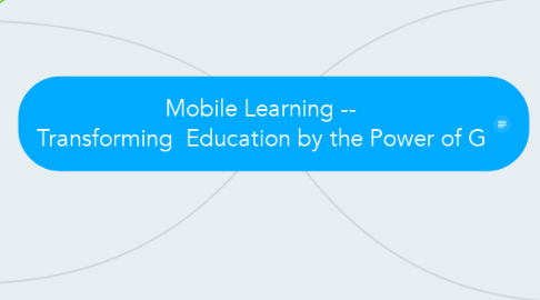 Mind Map: Mobile Learning -- Transforming  Education by the Power of G