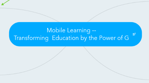 Mind Map: Mobile Learning -- Transforming Education by the Power of G