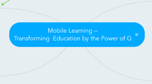 Mind Map: Mobile Learning -- Transforming  Education by the Power of G