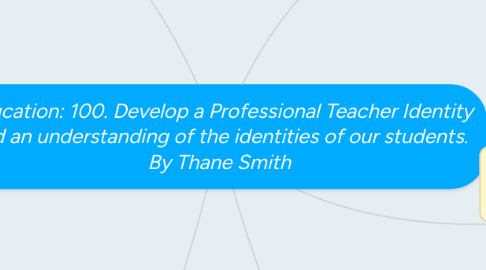 Mind Map: Education: 100. Develop a Professional Teacher Identity and an understanding of the identities of our students. By Thane Smith