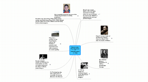 Mind Map: Martin Luther King December 19 1899-November 11 1984