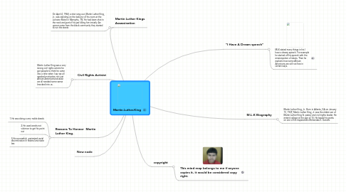 Mind Map: Martin.Luther.King