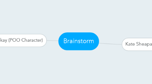 Mind Map: Brainstorm