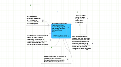 Mind Map: MARTIN LUTHER KING