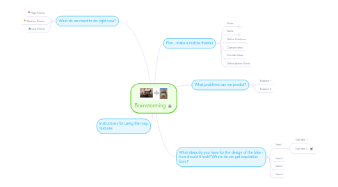 Mind Map: Brainstorming