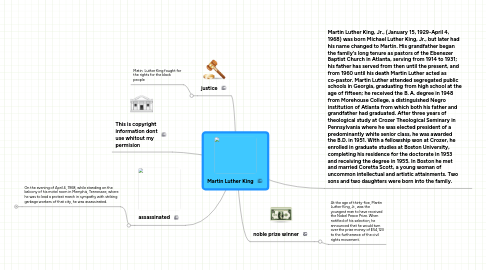 Mind Map: Martin Luther King